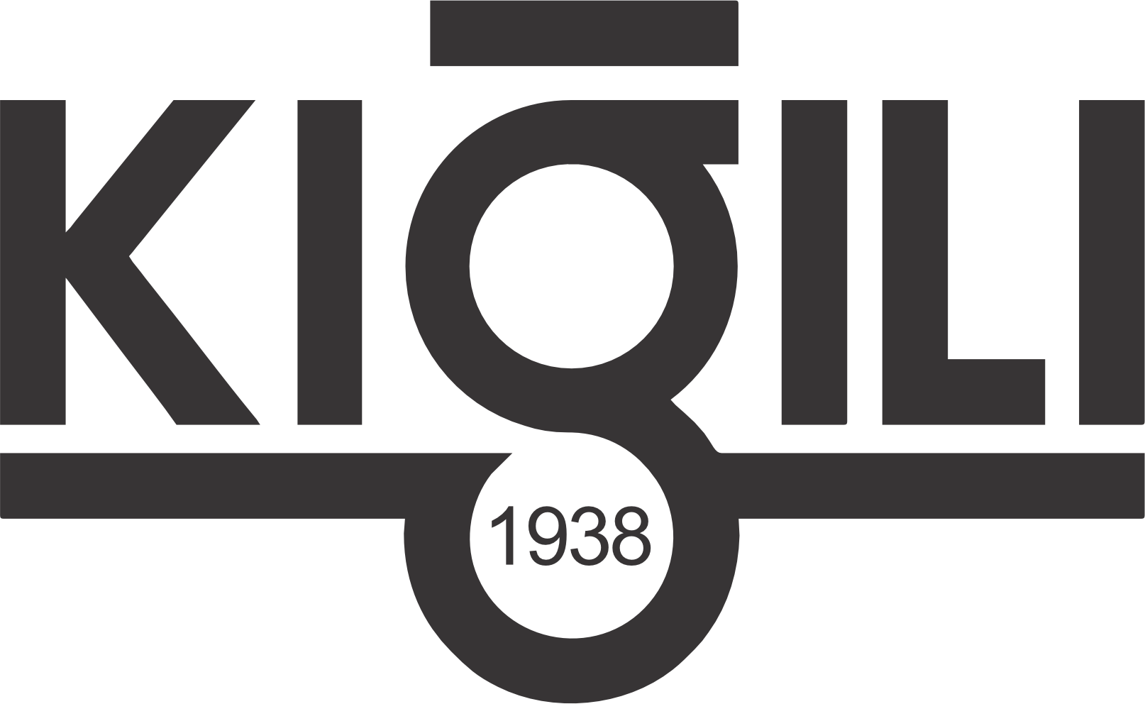 Kiğılı